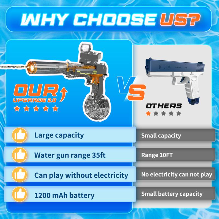 SplashTek™ Automatic Blaster